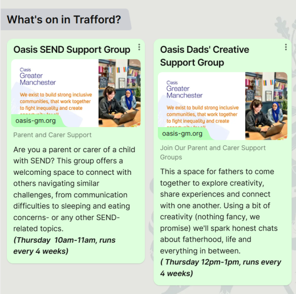 Trafford Padlet Image